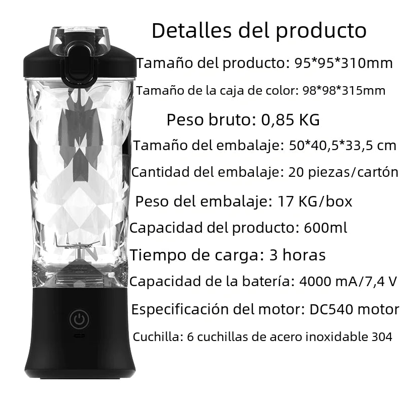 Mini Electric Juicer & Blender – Compact, Powerful & USB Rechargeable