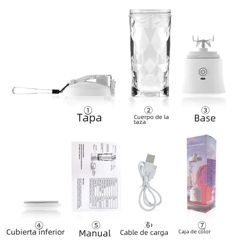 Mini Electric Juicer & Blender – Compact, Powerful & USB Rechargeable